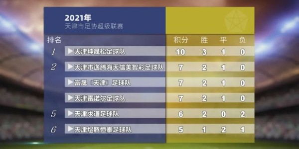  德甲多支球队联合抵制周中欧战赛程安排  