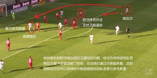  哈曼公开批评多特防守体系漏洞  