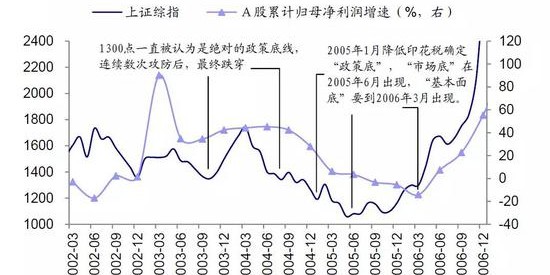 罗马关键战失利，争四形势急转直下  