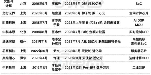  柏林联合黑马狂奔，稳居欧联资格区  