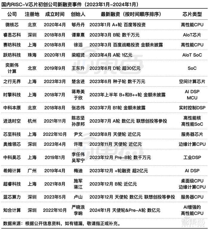  柏林联合黑马狂奔，稳居欧联资格区  