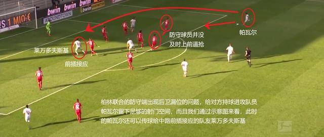  哈曼公开批评多特防守体系漏洞  