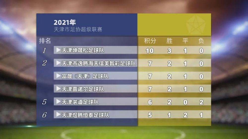  德甲多支球队联合抵制周中欧战赛程安排  